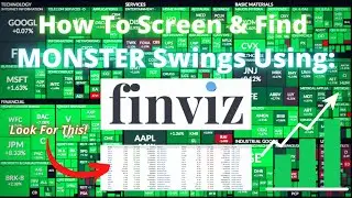 How To Use Finviz.com Screener To Find Stocks BEFORE They RUN