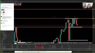 Live Forex London Session- 14th January 2026