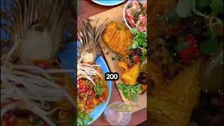 Why Calorie Counting Fails Most People (Science Explained) #WeightLossScience #NutritionFacts