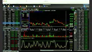 Twitter Stock Chart Requests
