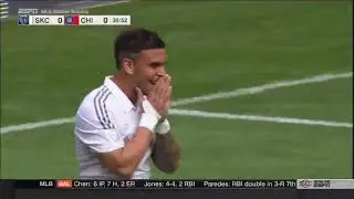 Sporting KC vs Chicago Fire Highlights (05-03-15)