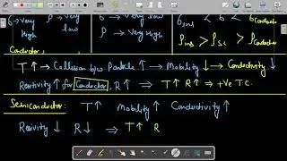 Basic Electronics | Lec-01 | HPSSC-JE | PSTCL-JE | PSPCL-JE | Chandigarh Educators |