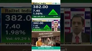 Railtel India Telecom Rail Wire Fibre Company | Long Term Investment Strategy | Expert Guidance