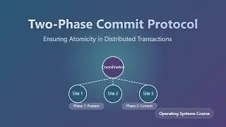 Two-Phase Commit (2PC) Protocol Explained for Beginners | Distributed Transactions