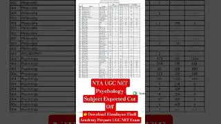 UGC NET Psychology Subject Most Expected Cut off 2025 Exam #ugcnetjune2025 #himalayanhindiacademy