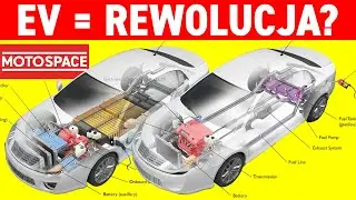 Electric Cars - The Revolution. Really? ▶️ Watch This