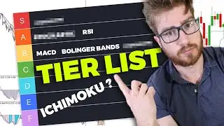 Forex Indicator Tier List