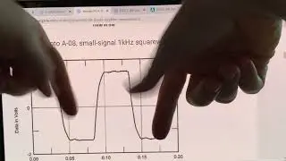 Amplifier Measurements: How to tell a Good Output Transformer?