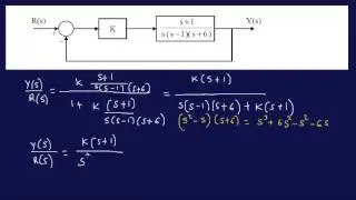 Finding Range of K for Stability Problem 2--FE/EIT Review
