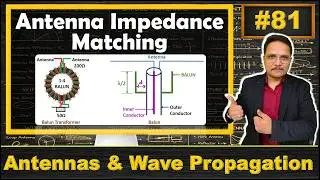 Antenna Impedance Matching (Basics, Stub Matching, Antenna BALLUN & Folded Dipole) Explained
