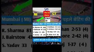 MI VS GT IPL 2025 Eliminator Full Match Highlights | Mumbai Indians vs Gujrat Titans #highlight #gt