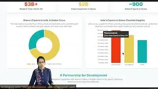 India Ghana Strategic Partnership International Relations #indiaghana