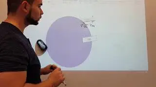 PREMIERE- la METHODE historique D'ERATOSTHENE pour calculer le rayon de la TERRE