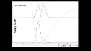 Vibrational Excitation of HCl