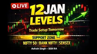 Tomorrow&rsquo;s  (12 Jan) Market Outlook | Post Market Analysis + Intraday Trading Plan | Live 9 PM