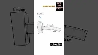 Difference between flexural failure vs shear failure #heavycivil #engineering #interiordesign
