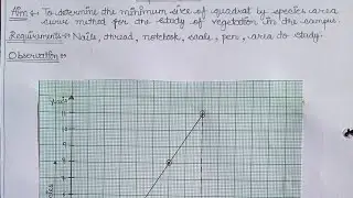 Experiment To determine minimum size of quadrant by species area curve method. #msc@priya_thakur