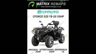 CFMOTO CFORCE 520 ATV ECU FLASH REMAP REMAPPING TUNING SERVICE UK