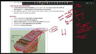 27 | Diploma 5th RCC | Design Of Staircase | Effective Span of Staircase | Loads on Staircase 