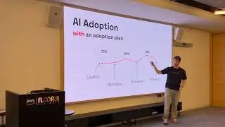 ROI in GenAI - AWS floor 28 (Hebrew - excerpt )