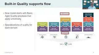 Why Built-In Agile Quality Practices Accelerate Flow in SAFe 6.0
