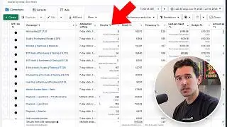I Analyzed 1,000 Facebook Ad Accounts, This Destroys Their ROAS