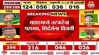 महाडमध्ये तटकरेंचा पराभव, शिंदेसेना विजयी | Setback to Tatkare in Mahad