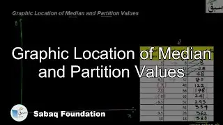 Graphic Location of Median and Partition Values, Statistics Lecture | Sabaq.pk