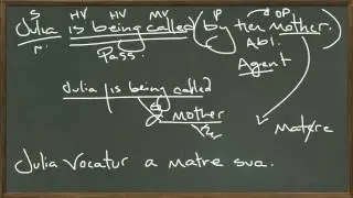 Ablative of Agent
