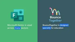Measuring Wellbeing in School: BounceTogether Vs MS Forms