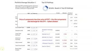 Advanced Investing: Making Money with ETF Arbitrage