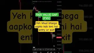 Fair Value Gap Indicator 🔥 | FVG Trading Strategy Explained