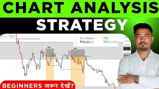 ICT | SMC | OPTION TRADING CONCEPT BASIC TO ADVANCED || आसानी से समझें CHART READING को #viral 