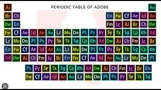 Adobe Video Programs and Software DEMYSTIFIED
