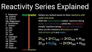 Reactivity series explained