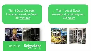 On-premise Infrastructure for Edge Computing and IOT:  Local Edge Part 1