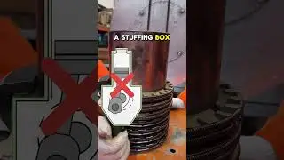 What is a Stuffing Box in a 2 Stroke Marine Diesel Engine?