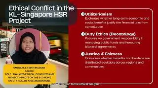 Project Ethics Group Pr 22