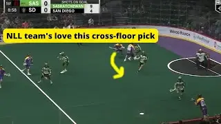 Попробуйте этот вариант в нападении по боксу (Box Lacrosse) | Анализ бокс-лакросса