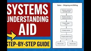 Systems Understanding Aid (SUA) Tutorial Step-By-Step VideoGuide to Monthly Statement Acc Receivable