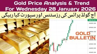 Gold Price Analysis //Levels & Trend  For Wednesday 28 January 2026 