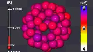 C60 Melting from absolute 0 - 10,000 Degrees Kelvin
