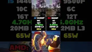 ⚡ i5-14400F vs Ryzen 5 9500F &ndash; Ultimate Budget CPU Battle (Gaming & Benchmarks!) 💥 #benchmark