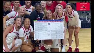 Southeastern University Last Week Fire Athletics