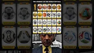 World Cup Ball evolution ⚽#tf2edit #caketraining