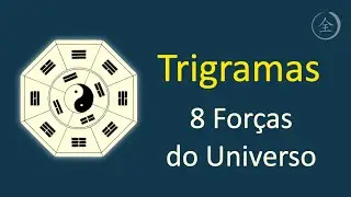 Trigramas: 8 forças do Universo - I Ching
