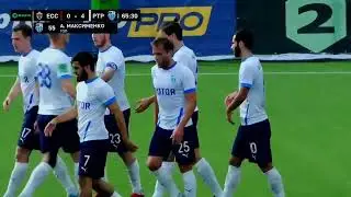Забитые мячи в матче 