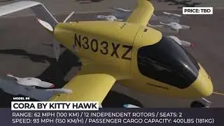 Future transportation, sky is not the limit(2020)