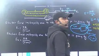 CLASS-12TH ELECTRIC FIELD INTENSITY DUE TO ELECTRIC DIPOLE AT AXIAL POINT