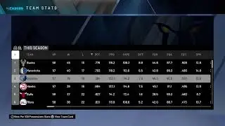 Прямой показ PS4 от spamoscow888